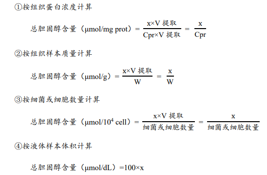 總膽固醇(TC)含量檢測(cè)試劑盒說(shuō)明書圖示3 總膽固醇(TC)含量檢測(cè)試劑盒說(shuō)明書圖示3
